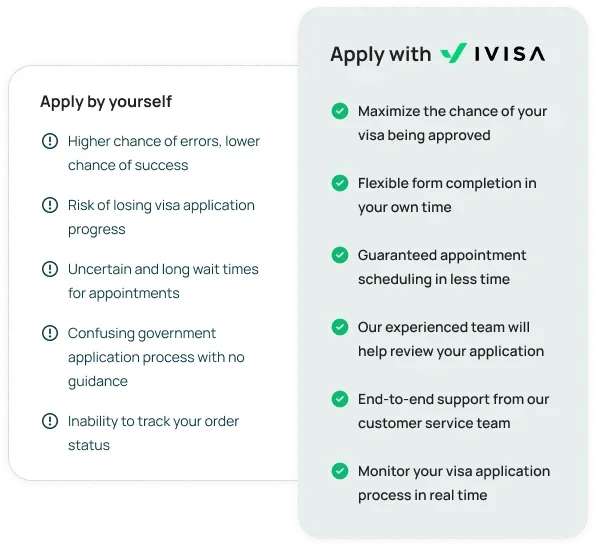 Visa de turista de China para ciudadanos pakistaníes: Cómo solicitarla cover image